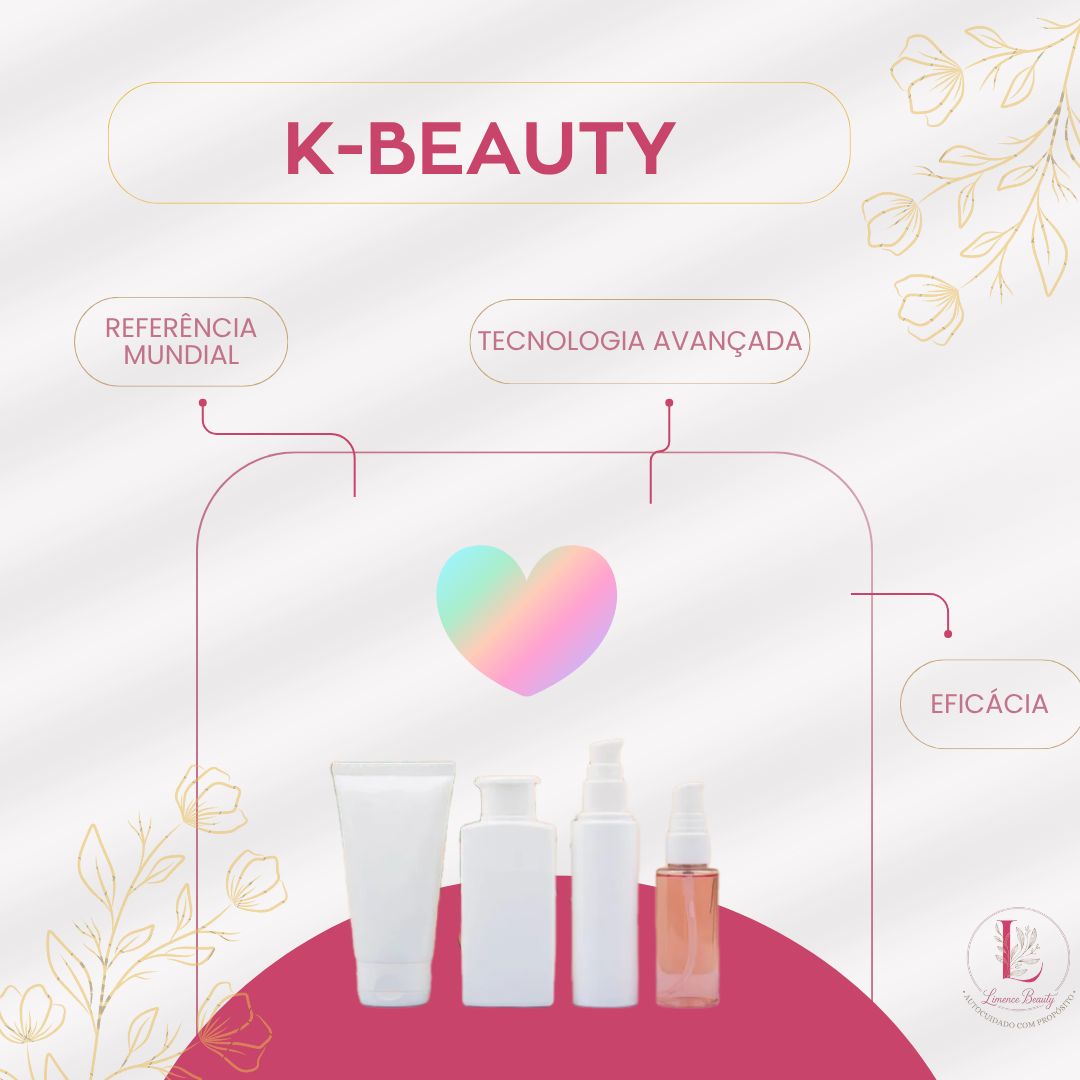 K-Beauty | Skincare Coreano