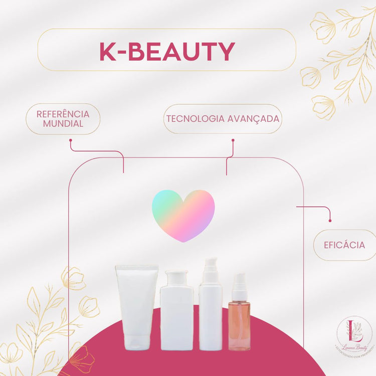 K-Beauty | Skincare Coreano